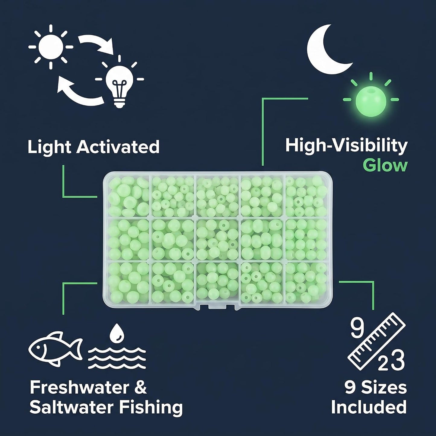 Fishing Beads Kit, 900 Pcs Luminous Multimodel Non Slip Plastic Beads