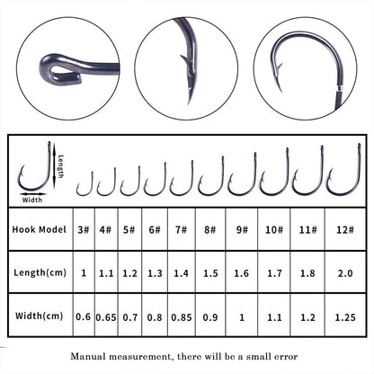 Fishing Net,Foldable Fishing Landing Net with Pliers and 100 Hooks