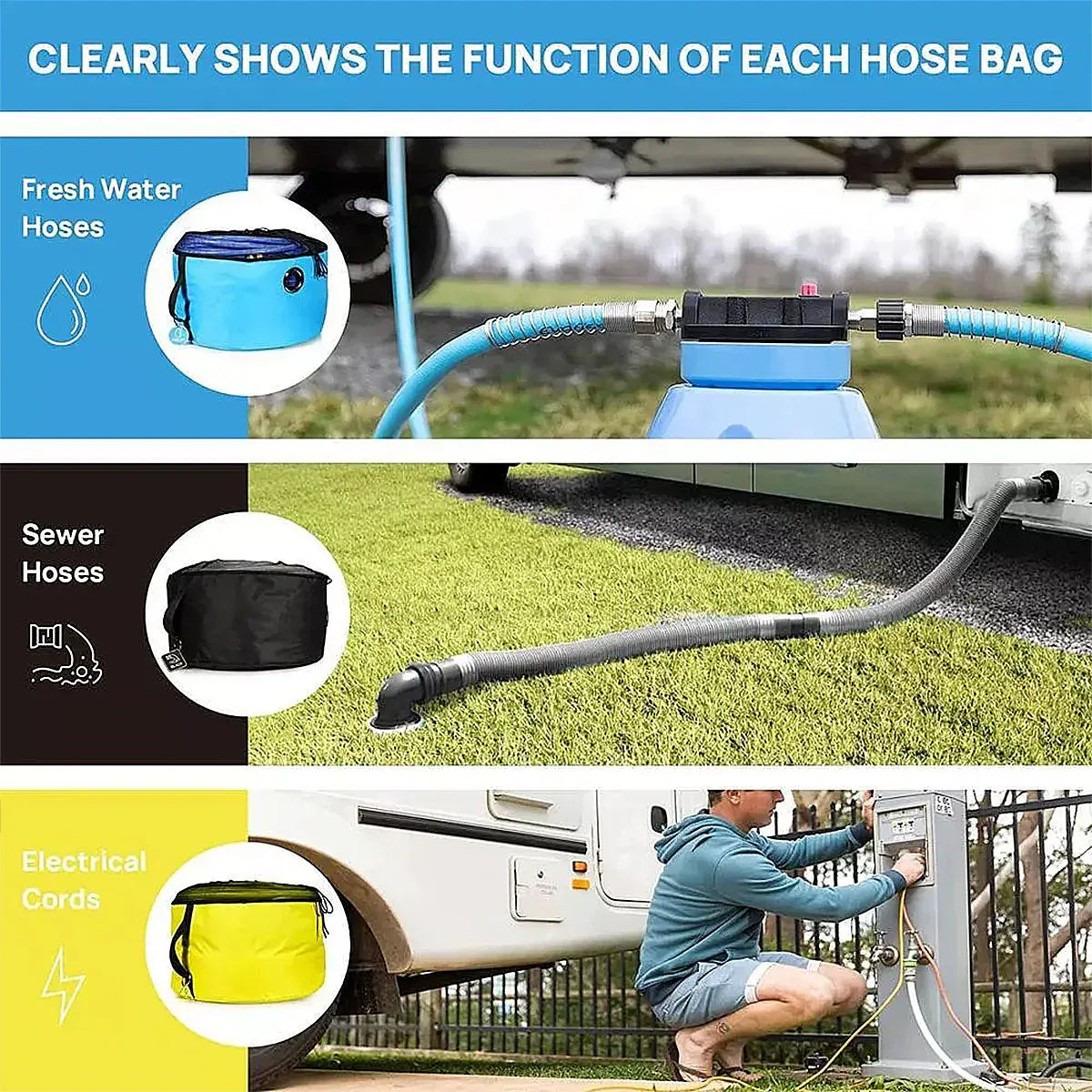 Hose Storage Bag Caravan Camping RV Cable Water Hose Electrical Cords Organizer - Yellow
