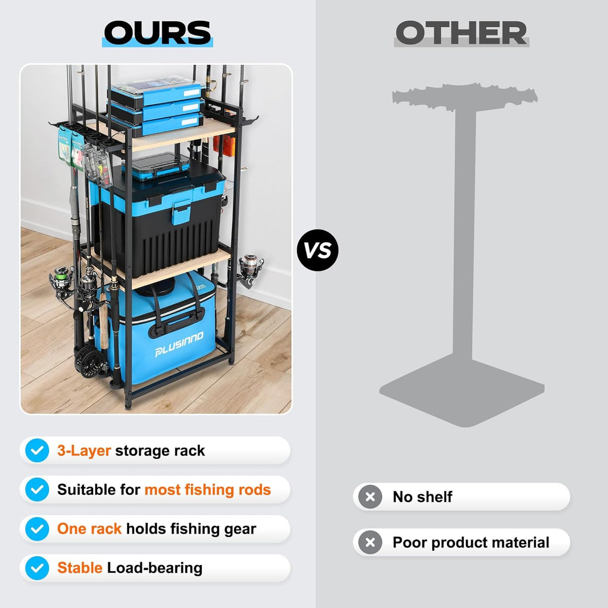 Fishing Rod Holders, Fishing Pole Holders for Garage, Fishing Rod Rack, 3 Tier Fishing Gear Tackle Box Storage for Garage Organization, Fishing Gifts for Men