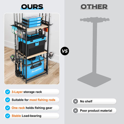 Fishing Rod Holders, Fishing Pole Holders for Garage, Fishing Rod Rack, 3 Tier Fishing Gear Tackle Box Storage for Garage Organization, Fishing Gifts for Men